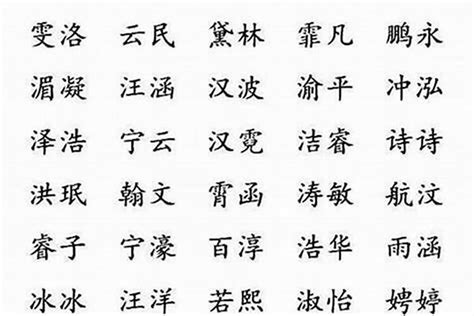 15劃的字屬火|五行属火15画的字